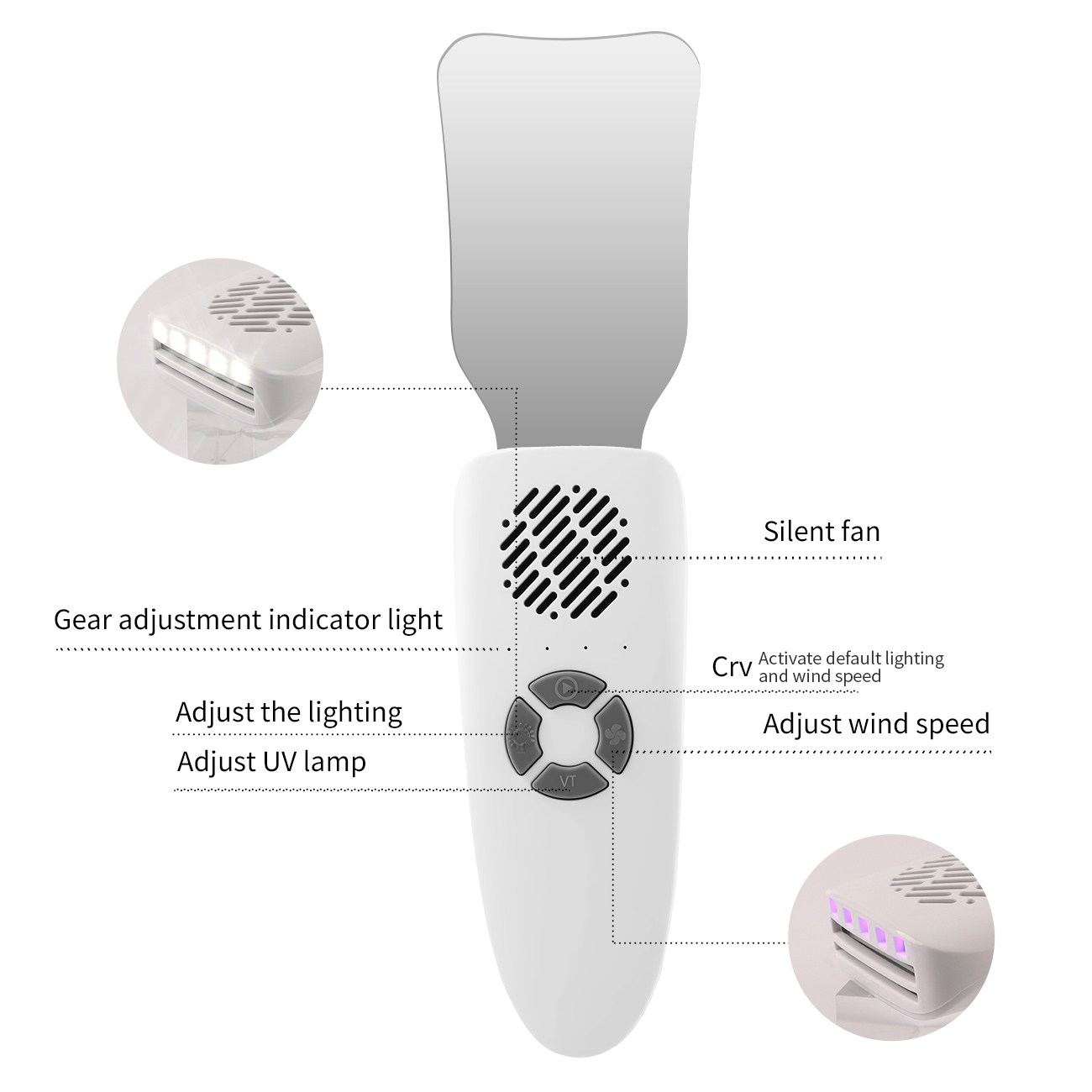 Dental Anti-Fog Mirrors Kit Mi - Photography Lighting 评论和价格