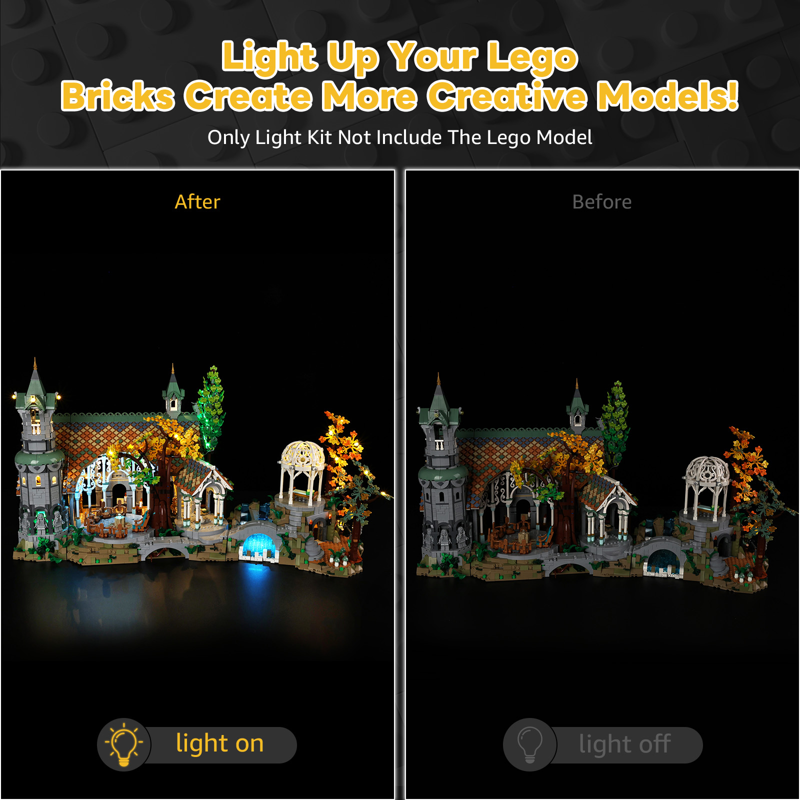Kyglaring LED Light Kit Suitab - Led Ring Light 18 评论和价格