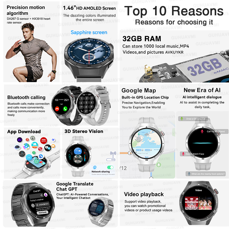 2026 New Watch 5 Pro GPS Map N - Photography Lighting Gel 评论和价格