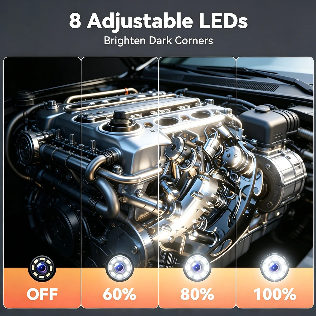 Industrial Endoscope Camera 4. - Photography Lighting Gear 评论和价格